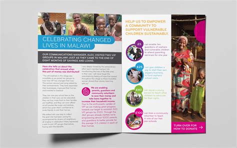 Charity Website Design Agency .